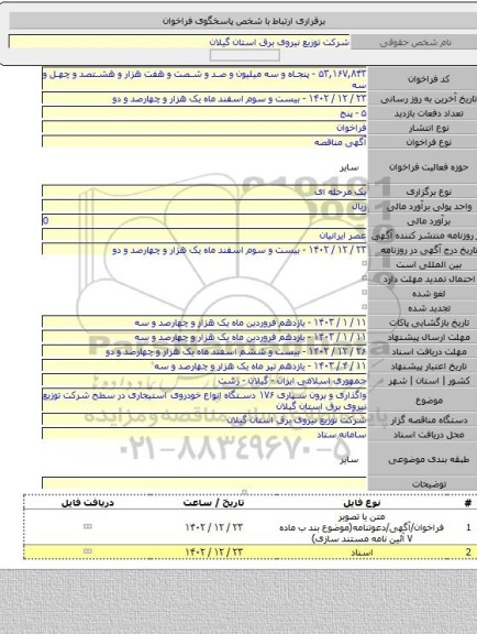 مناقصه, واگذاری و برون سپاری ۱۷۶ دستگاه انواع خودروی استیجاری در سطح  شرکت توزیع نیروی برق استان گیلان