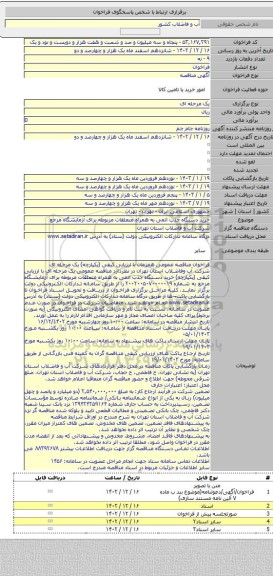 مناقصه, خرید دستگاه جذب اتمی به همراه متعلقات مربوطه برای آزمایشگاه مرجع