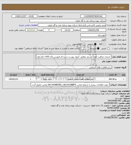 استعلام خدمات  مراقبت موارد مستمر مطابق جدول پیوست شرح کار فروردین ماه 1403 تکرار اول