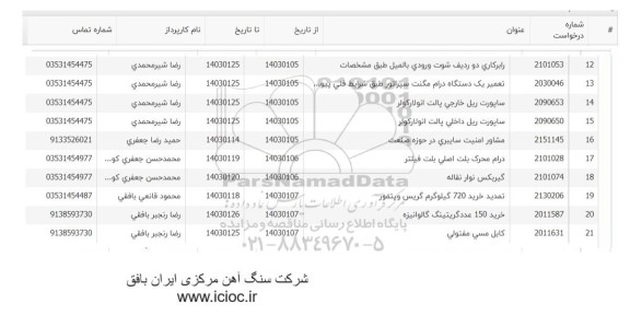 استعلام درام محرک بلت اصلی بلت فیلتر و ...