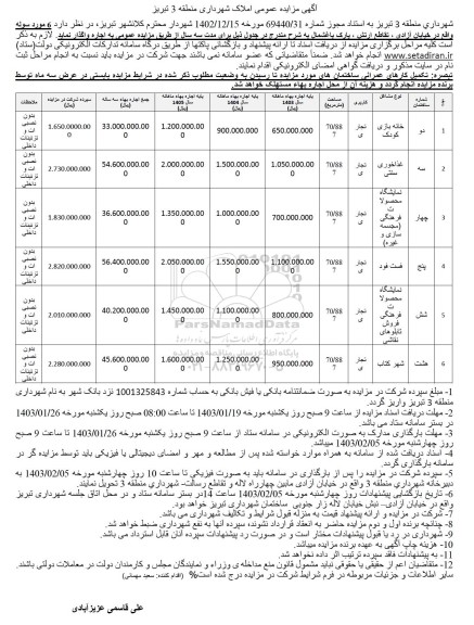 مزایده اجاره  6 مورد سوله