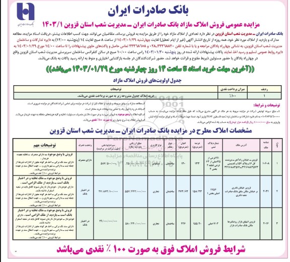 مزایده فروش املاک مازاد بانک صادرات مدیریت شعب استان قزوین 