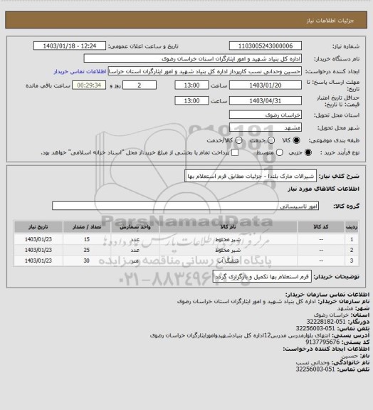 استعلام شیرالات مارک بلندا - جزئیات مطابق فرم استعلام بها