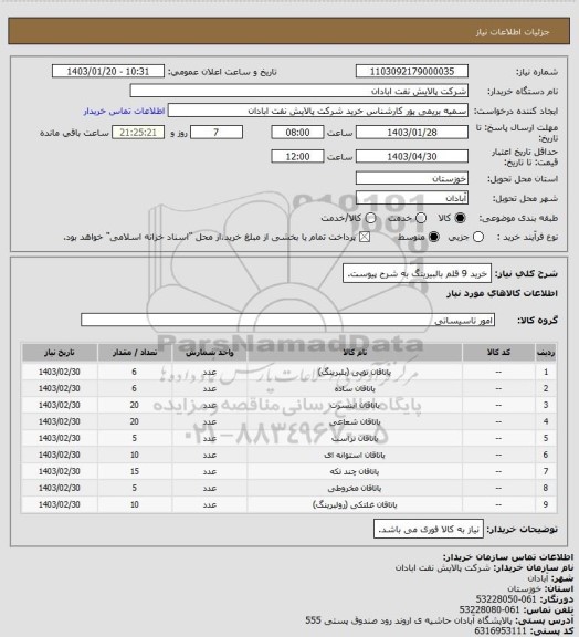 استعلام خرید 9 قلم بالبیرینگ به شرح پیوست.