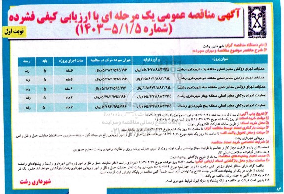 مناقصه عملیات اجرایی روکش معابر اصلی