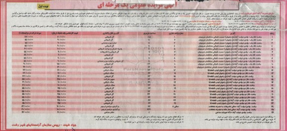 مزایده اجاره 23 باب مغازه و 2 باب سالن تشریفات و یک باب دکه جهت دفتر امور مداحی