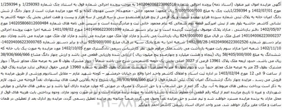 مزایده چهار دانگ از شش دانگ اعیان خانه به پلاک ثبتی شماره سیزده هزارو نهصدو شصت و یک فرعی از پنج هزارو هشتصدو سی و سه فرعی از سه هزار و بیست و هفت اصلی