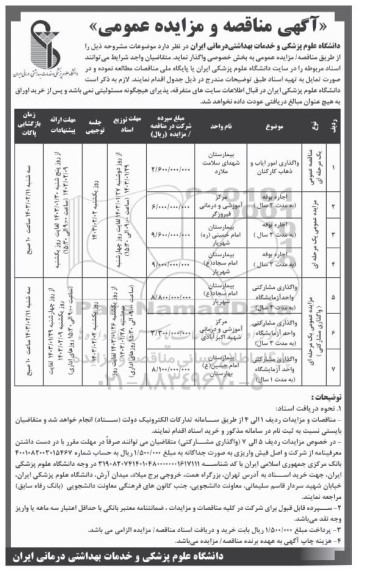 مناقصه و مزایده واگذاری امور ایاب و ذهاب کارکنان ...