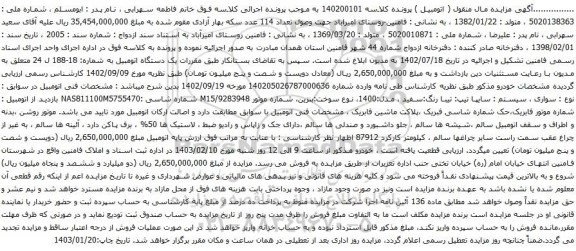 مزایده سواری ، سیستم : سایپا تیپ: تیبا رنگ:سفید ، مدل:1400