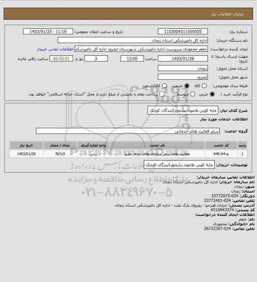 استعلام مایه کوبی طاعون نشخوارکنندگان کوچک