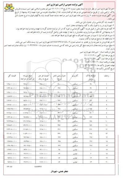 مزایده فروش پلاک اراضی بارو 