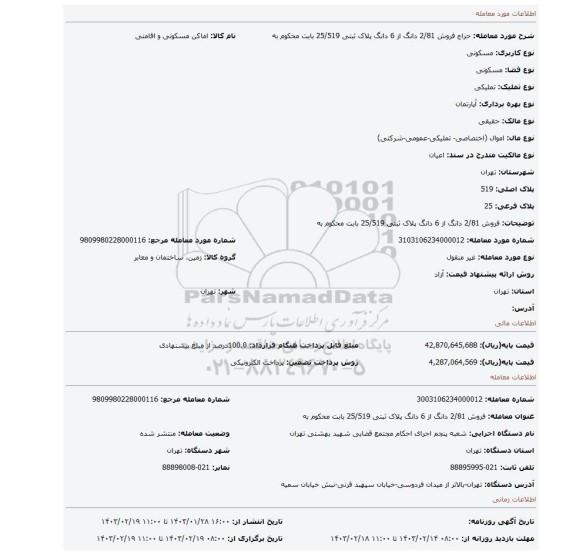 فروش 2/81 دانگ از 6 دانگ  پلاک ثبتی 25/519 بابت محکوم به