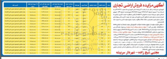 مزایده فروش اراضی تجاری