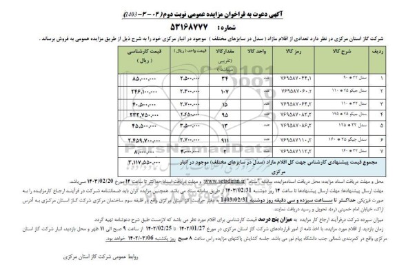 مزایده عمومی فروش تعدادی از اقلام مازاد (سدل در سایزهای مختلف) - نوبت دوم