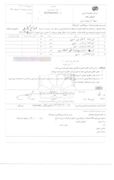 استعلام خرید انواع کابل 