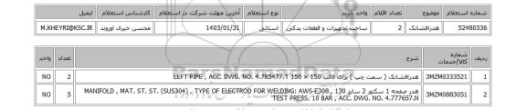 استعلام، هدرافشانک