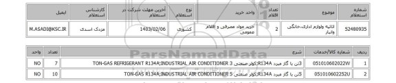 استعلام، اثاثیه ولوازم اداری،خانگی وانبار