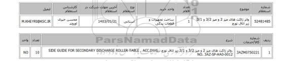 استعلام، واتر ژاکت های میز 2 و میز 3/2 و 3/1 زیر اتاق تورچ