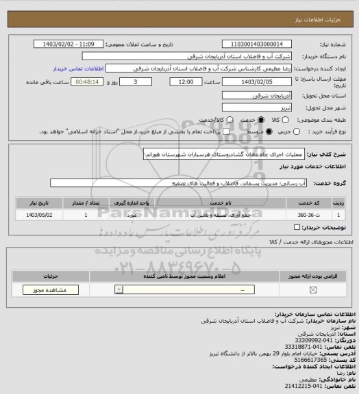 استعلام عملیات اجرای چاه دهان گشادروستای هرسباران شهرستان هوراند