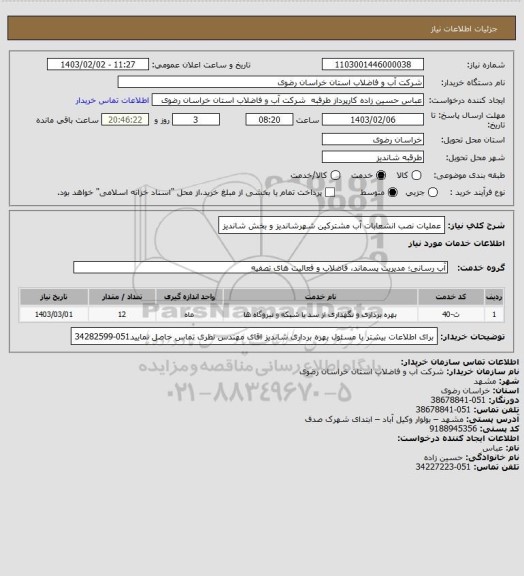 استعلام عملیات نصب انشعابات آب مشترکین شهرشاندیز و بخش شاندیز