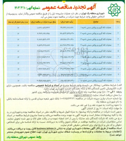 مناقصه عملیات لگه گیری و روکش دستی