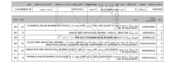 استعلام، بیرینگها