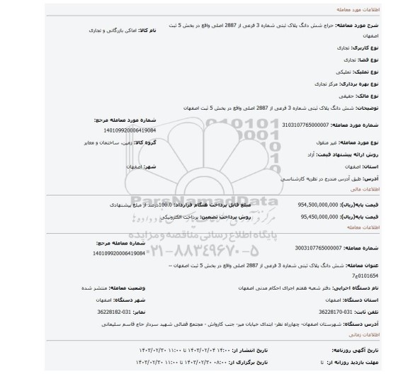 شش دانگ پلاک ثبتی شماره 3 فرعی از 2887 اصلی واقع در بخش 5 ثبت اصفهان