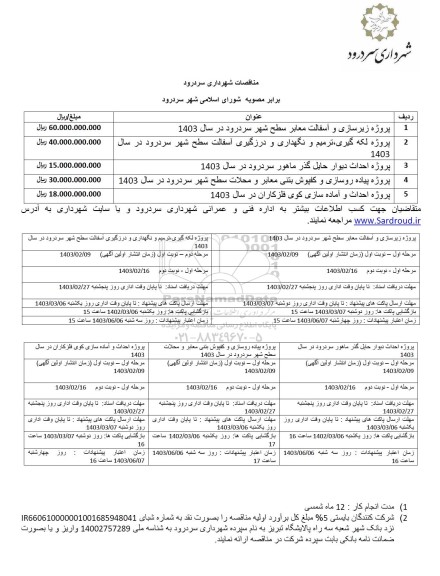 مناقصه پروژه زیرسازی و آسفالت معابر سطح شهر....