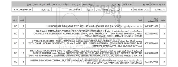 استعلام، نشان دهنده دما