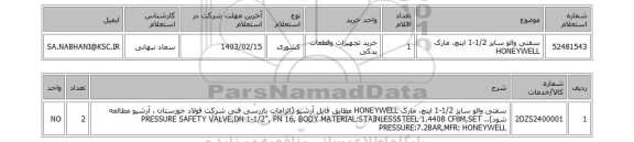 استعلام، سفتی والو سایز 1/2-1 اینچ، مارک HONEYWELL