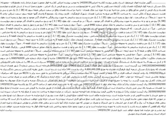 آگهی مزایده  یکباب آپارتمان مسکونی به پلاک ثبتی نه هزاروچهارصد و سی و پنج فرعی از یک اصلی ، مفروز و مجزا شده از شش هزارو و چهارصدو هشتاد و یک فرعی از اصلی 