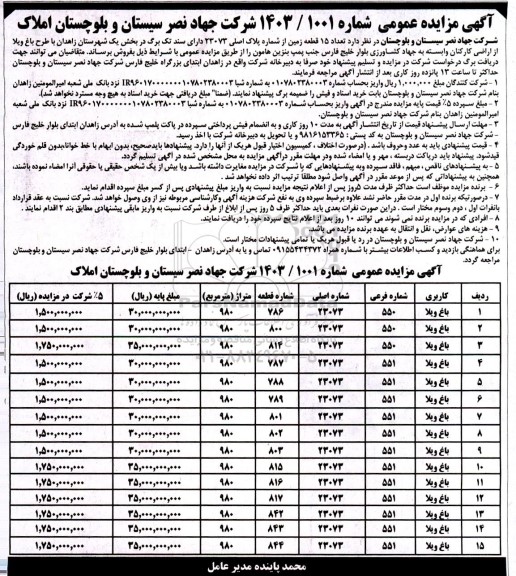 مزایده فروش تعداد 15 قطعه زمین از شماره پلاک اصلی 23073 