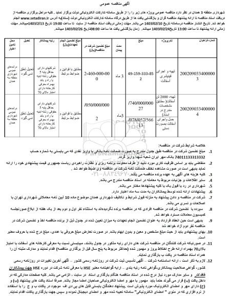 مناقصه تهیه و اجرای فینیشری آسفالت ...