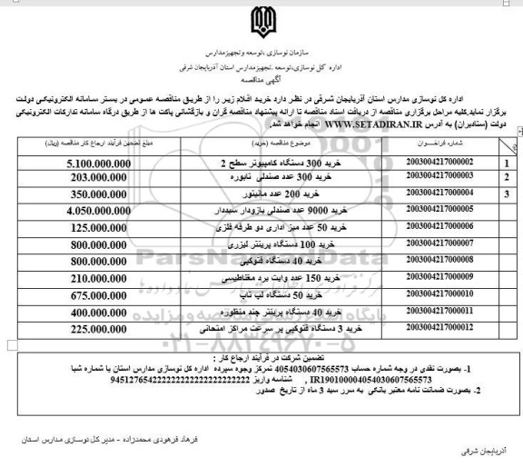 مناقصه خرید 300 دستگاه کامپیوتر سطح 2...