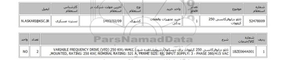 استعلام، تابلو درایوفرکانسی 250 کیلووات