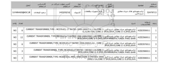 استعلام، ترانسفورماتور های جریان مطابق شرح لاتین