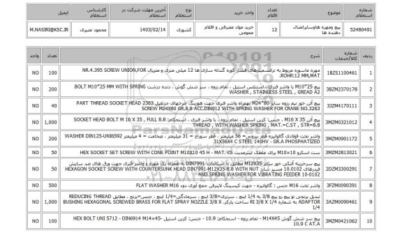 استعلام، پیچ ومهره هاوسایراتصال دهنده ها