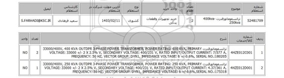 استعلام، ترانسفوماتورقدرت 400kva- 250kva