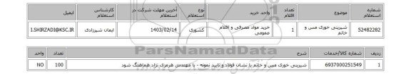 استعلام، شیرینی خوری مس و خاتم