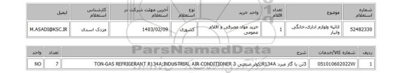 استعلام، اثاثیه ولوازم اداری،خانگی وانبار