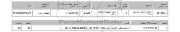 استعلام، درپوش میانی تاندیش بیلت