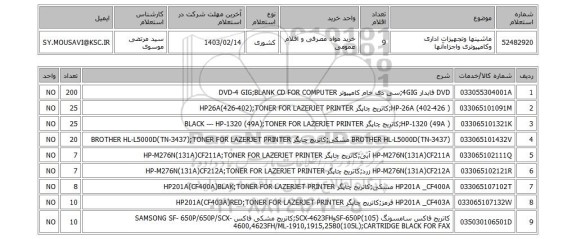 استعلام، ماشینها وتجهیزات اداری وکامپیوتری واجزاءآنها