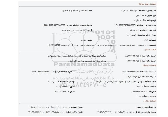 ملک -سوئیت