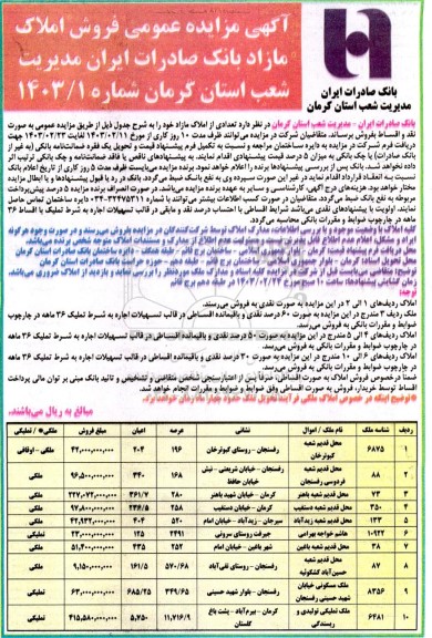 مزایده فروش 10 ملک به صورت اوقافی، ملکی و تملیکی