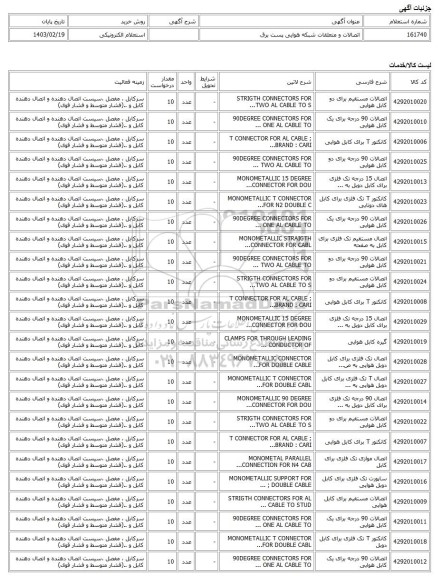 استعلام الکترونیکی، اتصالات و متعلقات شبکه هوایی پست برق