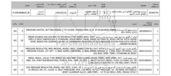 استعلام، پرشرسویچ-فیلتر رگولاتور-شیر تنظیم فشار-رگولاتور فشار آنالیزور