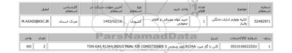 استعلام، اثاثیه ولوازم اداری،خانگی وانبار