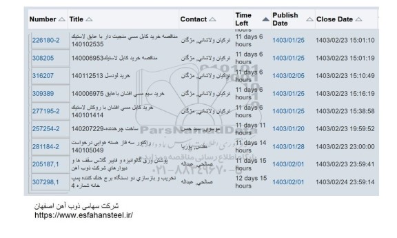 استعلام خرید کابل مسی منجیت دار با عایق لاستیک ... 