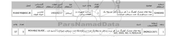 استعلام، تیغه های متحرک کولینگ بد ( هر ست شامل دو تیغه یک عدد سرجلو و یک عدد سرعقب میباشد)