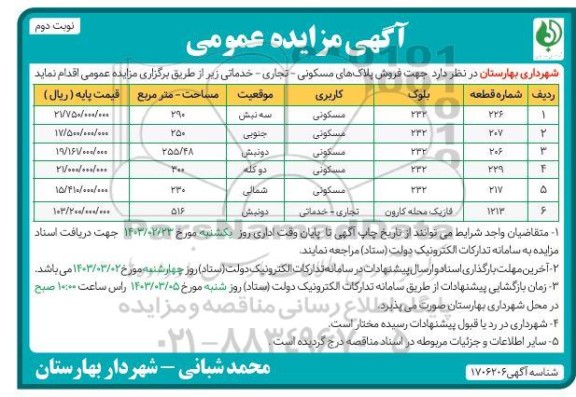 مزایده فروش پلاک های مسکونی - تجاری - خدماتی   / نوبت دوم